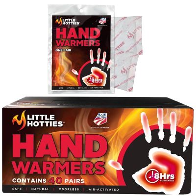Hand Protection